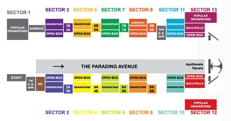 Сектора на Самбодроме в Рио - схема