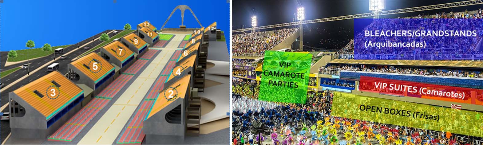Трибуны Самбодрома с местами
